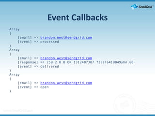 Event CallbacksArray(    [email] => brandon.west@sendgrid.com    [event] => processed)Array(    [email] => brandon.west@sendgrid.com    [response] => 250 2.0.0 OK 1312487387 f25si6410849yhn.68     [event] => delivered)Array(    [email] => brandon.west@sendgrid.com    [event] => open)