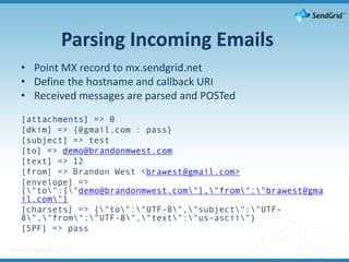 Parsing Incoming Emails	Point MX record to mx.sendgrid.netDefine the hostname and callback URIReceived messages are parsed and POSTed[attachments] => 0[dkim] => {@gmail.com : pass}[subject] => test[to] => demo@brandonmwest.com[text] => 12[from] => Brandon West <brawest@gmail.com>[envelope] => {\"to\":[\"demo@brandonmwest.com\"],\"from\":\"brawest@gmail.com\"}[charsets] => {\"to\":\"UTF-8\",\"subject\":\"UTF-8\",\"from\":\"UTF-8\",\"text\":\"us-ascii\"}[SPF] => pass