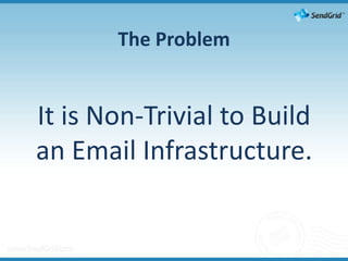 The ProblemIt is Non-Trivial to Build an Email Infrastructure.