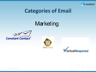 Categories of Email