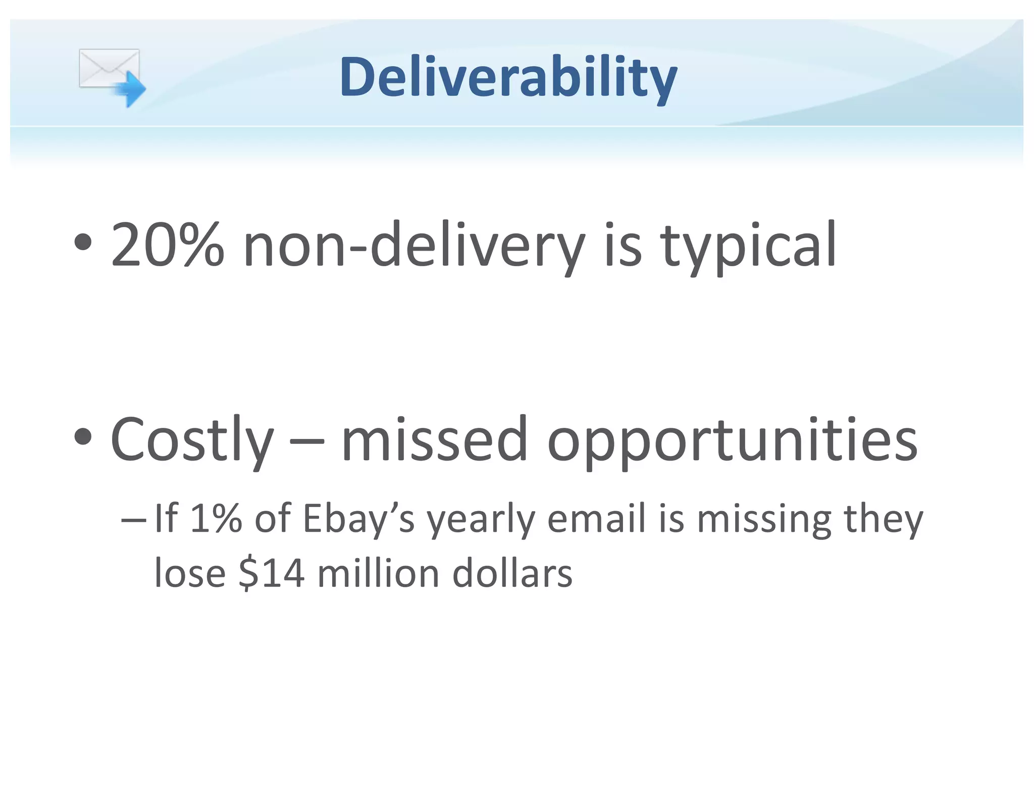 Deliverability
• 20% non-delivery is typical
• Costly – missed opportunities
– If 1% of Ebay’s yearly email is missing they
lose $14 million dollars
 