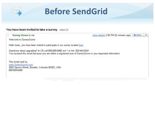 Before SendGrid
 