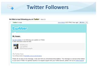 Twitter Followers
 