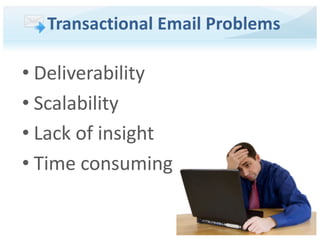 Transactional Email Problems
• Deliverability
• Scalability
• Lack of insight
• Time consuming
 