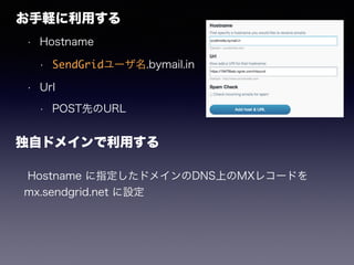 ? Hostname
? SendGrid`.bymail.in
? Url
? POSTȤURL
Xä
ԥɥᥤä
Hostname ָɥᥤDNSϤMX쥳`ɤ
mx.sendgrid.net O
 