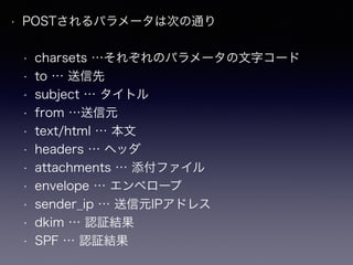 ? POSTѥ`ϴΤͨ
? charsets 줾Υѥ`֥`
? to  
? subject  ȥ
? from Ԫ
? text/html  
? headers  إå
? attachments  ե
? envelope  ٥`
? sender_ip  ԪIPɥ쥹
? dkim  J^Y
? SPF  J^Y
 