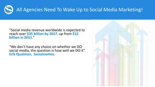 All Agencies Need To Wake Up to Social Media Marketing!
“Social media revenue worldwide is expected to
reach over $35 bill...