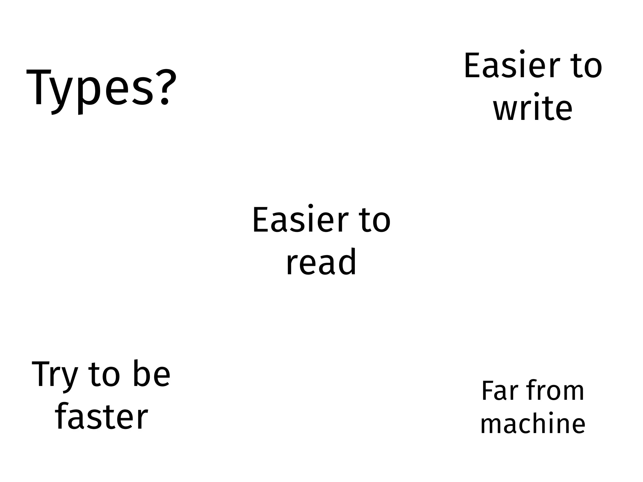 Try to be
faster
Easier to
read
Easier to
writeTypes?
Far from
machine
 