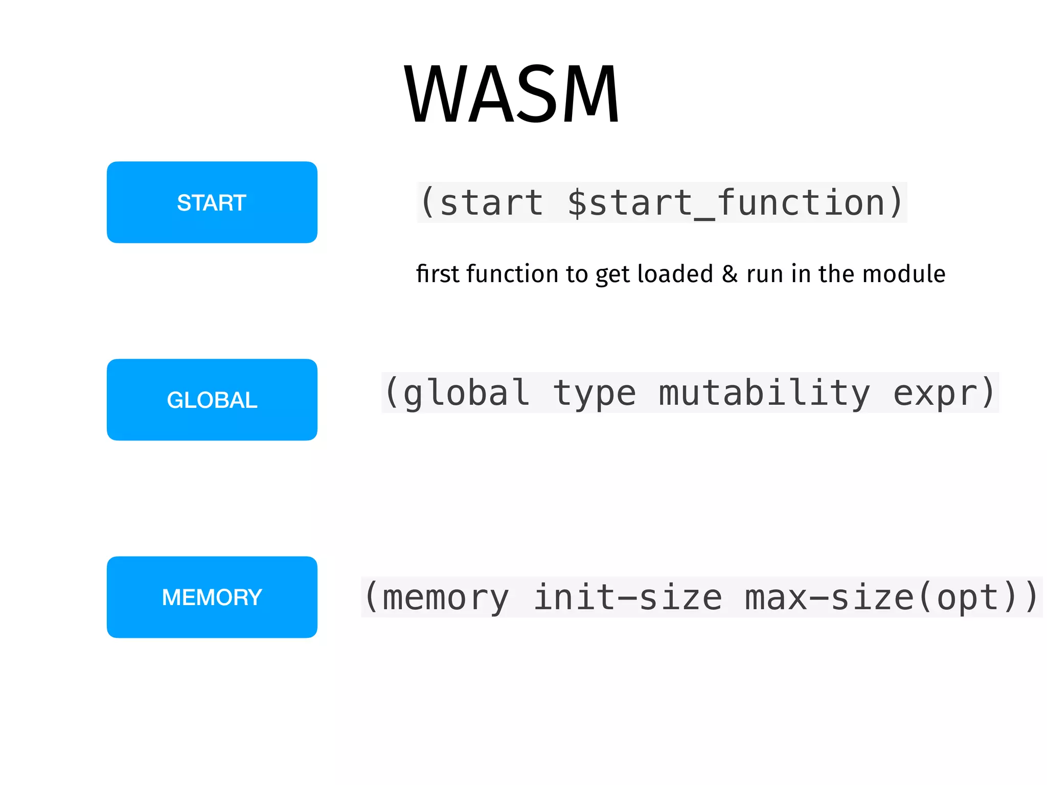 WASM
MEMORY
GLOBAL
START (start $start_function)
ﬁrst function to get loaded & run in the module
(global type mutability expr)
(memory init-size max-size(opt))
 