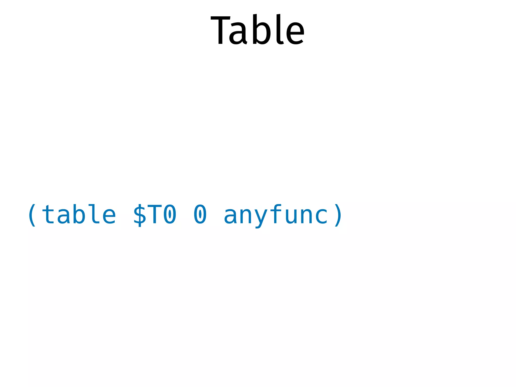 (table $T0 0 anyfunc)
Table
 