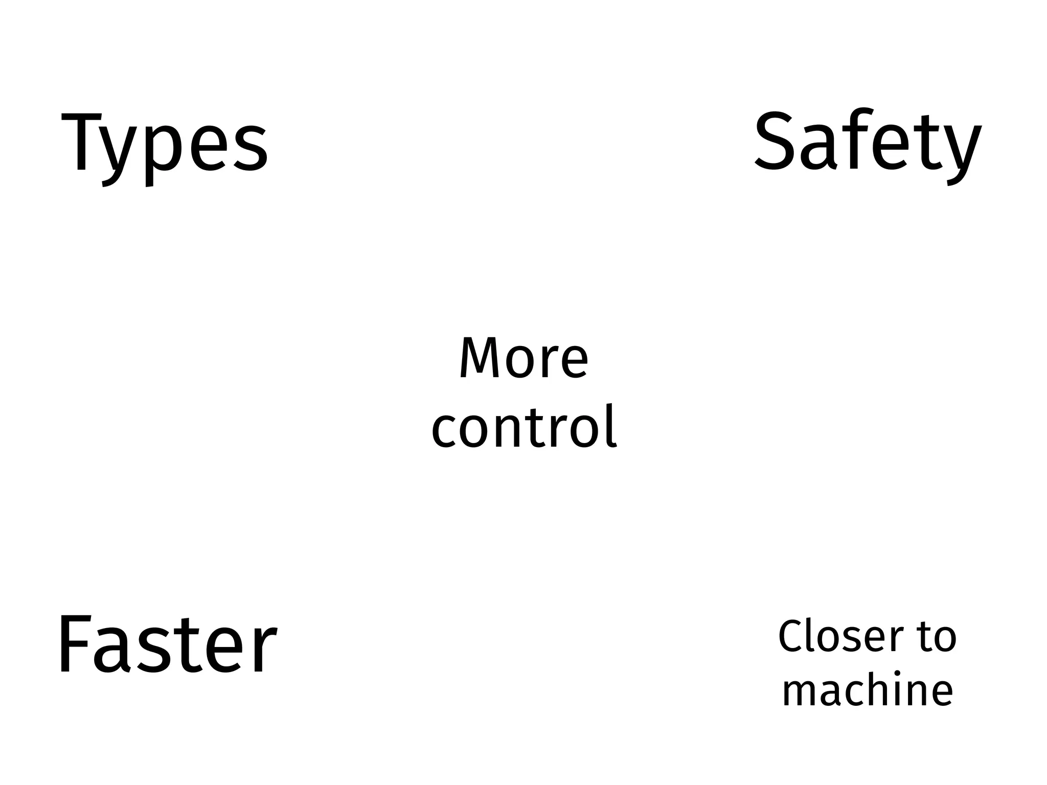 Faster
More
control
SafetyTypes
Closer to
machine
 