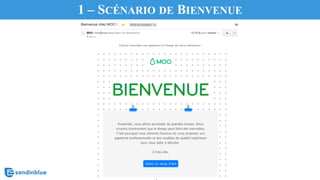 1 – SCÉNARIO DE BIENVENUE
 