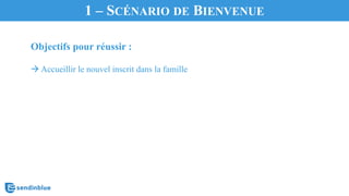 Objectifs pour réussir :
à Accueillir le nouvel inscrit dans la famille
1 – SCÉNARIO DE BIENVENUE
 