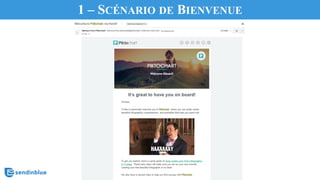 1 – SCÉNARIO DE BIENVENUE
 