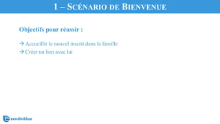 Objectifs pour réussir :
àAccueillir le nouvel inscrit dans la famille
àCréer un lien avec lui
1 – SCÉNARIO DE BIENVENUE
 