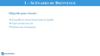 Objectifs pour réussir :
àAccueillir le nouvel inscrit dans la famille
àCréer un lien avec lui
àDonner une récompense
1 – SCÉNARIO DE BIENVENUE
 