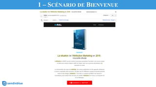 1 – SCÉNARIO DE BIENVENUE
 