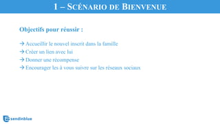Objectifs pour réussir :
àAccueillir le nouvel inscrit dans la famille
àCréer un lien avec lui
àDonner une récompense
àEncourager les à vous suivre sur les réseaux sociaux
1 – SCÉNARIO DE BIENVENUE
 