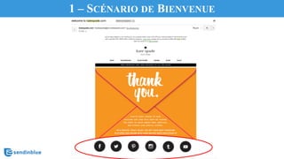 1 – SCÉNARIO DE BIENVENUE
 