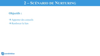 Objectifs :
àApporter des conseils
àRenforcer le lien
2 – SCÉNARIO DE NURTURING
 