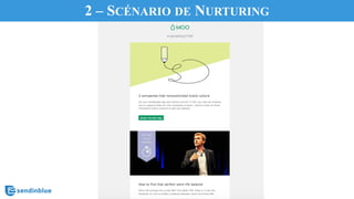 2 – SCÉNARIO DE NURTURING
 