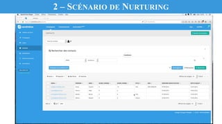 2 – SCÉNARIO DE NURTURING
 