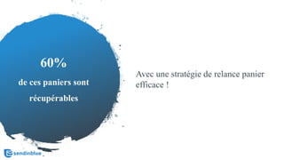 60%
de ces paniers sont
récupérables
Avec une stratégie de relance panier
efficace !
 