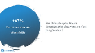 +67%
De revenu avec un
client fidèle
Vos clients les plus fidèles
dépensent plus chez vous, ce n’est
pas génial ça ?
 