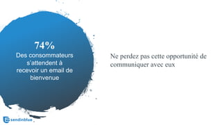 74%
Des  consommateurs
s’attendent à
recevoir un  email  de  
bienvenue
Ne perdez pas cette opportunité de
communiquer avec eux
 