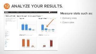 ANALYZE YOUR RESULTS.12
Measure stats such as:
•  Delivery rates
•  Open rates
•  Click-through rates
 