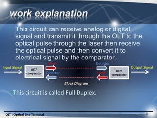 work explanation
• This circuit can receive analog or digital
signal and transmit it through the OLT to the
optical pulse ...