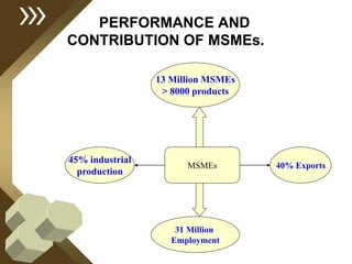 PERFORMANCE AND
CONTRIBUTION OF MSMEs.
13 Million MSMEs
> 8000 products
MSMEs
31 Million
Employment
40% Exports
45% industrial
production
 