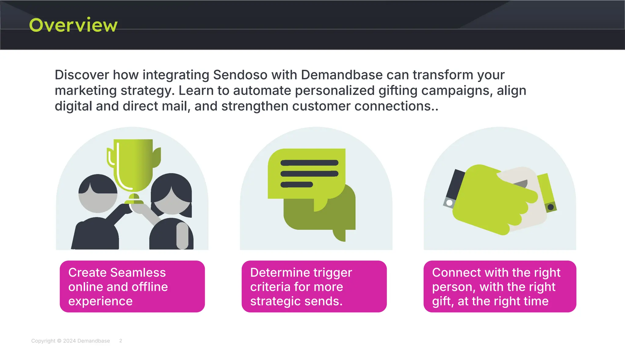 Copyright © 2024 Demandbase
Overview
2
Discover how integrating Sendoso with Demandbase can transform your
marketing strategy. Learn to automate personalized gifting campaigns, align
digital and direct mail, and strengthen customer connections..
Create Seamless
online and offline
experience
Determine trigger
criteria for more
strategic sends.
Connect with the right
person, with the right
gift, at the right time
 