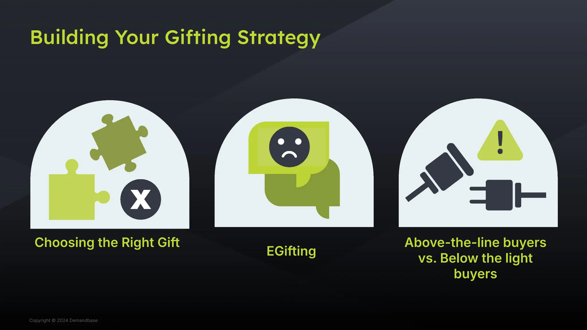 Copyright © 2024 Demandbase
Copyright © 2024 Demandbase
Building Your Gifting Strategy
7
Choosing the Right Gift
7
EGifting
Above-the-line buyers
vs. Below the light
buyers
 