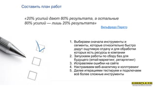 Составить план работ
1. Выбираем сначала инструменты и
сегменты, которые относительно быстро
дадут ощутимую отдачу и для обработки
которых есть ресурсы в компании
2. Запускаем работы по сбору баз для
будущего (email-маркетинг, ретаргетинг)
3. Исправляем ошибки на сайте
4. Настраиваем веб-аналитику и коллтрекинг
5. Далее итерациями тестируем и подключаем
всё более сложные инструменты
«20% усилий дают 80% результата, а остальные
80% усилий — лишь 20% результата»
Вильфредо Парето
 