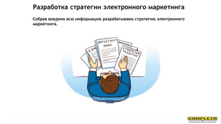 Собрав воедино всю информацию разрабатываем стратегию электронного
маркетинга.
Разработка стратегии электронного маркетинга
 