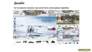 Тут же решили показать где может быть использована Амфибия:
Дизайн
 
