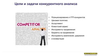 • Позиционирование и УТП конкурентов
• Ценовая политика
• Ассортимент
• Клиентский сервис
• Инструменты продвижения
• Бюджеты на продвижение
• Инструменты вовлечения, удержания
• и конвертации
Цели и задачи конкурентного анализа
 
