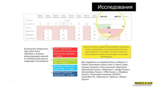 Исследования
 