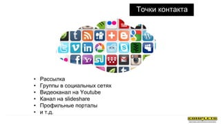 Точки контакта
• Рассылка
• Группы в социальных сетях
• Видеоканал на Youtube
• Канал на slideshare
• Профильные порталы
• и т.д.
 