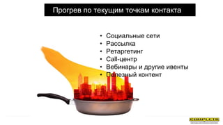 Прогрев по текущим точкам контакта
• Социальные сети
• Рассылка
• Ретаргетинг
• Call-центр
• Вебинары и другие ивенты
• Полезный контент
 