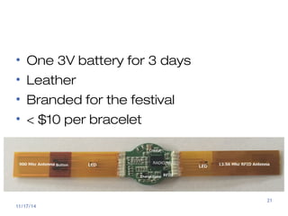 Hardware 
• One 3V battery for 3 days 
• Leather 
• Branded for the festival 
• < $10 per bracelet 
11/17/14 
21 
 