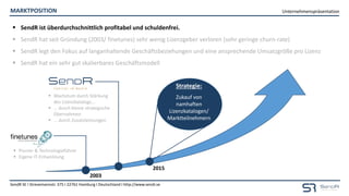 Unternehmenspräsentation
SendR SE I Stresemannstr. 375 I 22761 Hamburg I Deutschland I http://www.sendr.se
MARKTPOSITION
(Lizenzgeber) (Lizenznehmer)
 SendR ist überdurchschnittlich profitabel und schuldenfrei.
 SendR hat seit Gründung (2003/ finetunes) sehr wenig Lizenzgeber verloren (sehr geringe churn-rate)
 SendR legt den Fokus auf langanhaltende Geschäftsbeziehungen und eine ansprechende Umsatzgröße pro Lizenz
 SendR hat ein sehr gut skalierbares Geschäftsmodell
2015
2003
 Wachstum durch Stärkung
des Lizenzkatalogs...
 ... durch kleine strategische
Übernahmen
 ... durch Zusatzleistungen
 Pionier & Technologieführer
 Eigene IT-Entwicklung
Strategie:
Zukauf von
namhaften
Lizenzkatalogen/
Marktteilnehmern
 