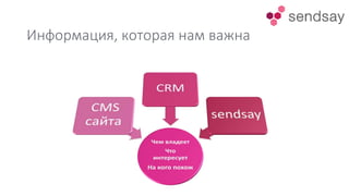 Информация, которая нам важна
 