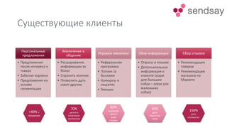 Существующие клиенты
Персональные
предложения
• Предложения
после интереса к
товару
• Забытая корзина
• Предложения на
основе
сегментации
Вовлечение в
общение
• Расшаривание
информации за
бонус
• Спросить мнение
• Позволить дать
совет другим
Игровые механики
• Реферальная
программа
• Погоня за
баллами
• Конкурсы в
соцсетях
• Эмоции
Сбор информации
• Опросы в письме
• Дополнительная
информация о
клиенте (корм
для больших
собак – корм для
маленьких
собак)
Сбор отзывов
• Рекомендации
товаров
• Рекомендации
магазина на
Маркете
+40% к
продажам
70%
делятся
полезным
контентом
85%
подписыв
аются
ради
скидки
40%
дают
обратную
связь
150%
рост
конверсии
 