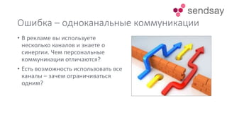 Ошибка – одноканальные коммуникации
• В рекламе вы используете
несколько каналов и знаете о
синергии. Чем персональные
коммуникации отличаются?
• Есть возможность использовать все
каналы – зачем ограничиваться
одним?
 