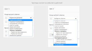 Триггеры состоят из событий и действий
Шаг 1
 