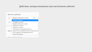 Действия, которые возможны при наступлении события
 