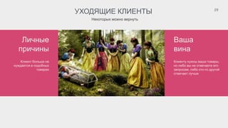 УХОДЯЩИЕ КЛИЕНТЫ
Некоторых можно вернуть
Клиент больше не
нуждается в подобных
товарах
Клиенту нужны ваши товары,
но либо вы не отвечаете его
запросам, либо кто-то другой
отвечает лучше
Личные
причины
Ваша
вина
29
 