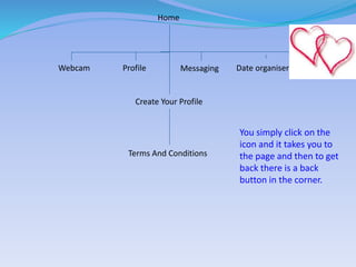 Home
Webcam Profile Messaging Date organiser
Create Your Profile
Terms And Conditions
You simply click on the
icon and it takes you to
the page and then to get
back there is a back
button in the corner.
 
